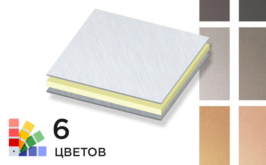 Стальная композитная панель SIBALUX Сталь ANODIZED