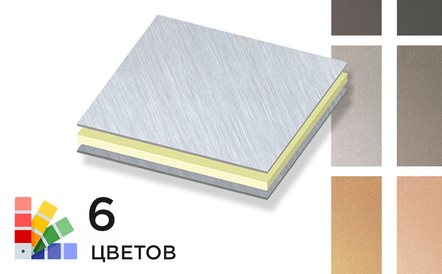 Алюминиевая композитная панель SIBALUX РФ ANODIZED