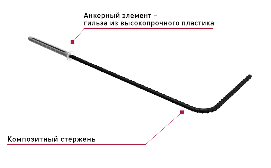 Гнутая гибкая связь Гален БПА-Г 350-6-ПРК 6*350 мм для крупноформатного поризованного керамического блока