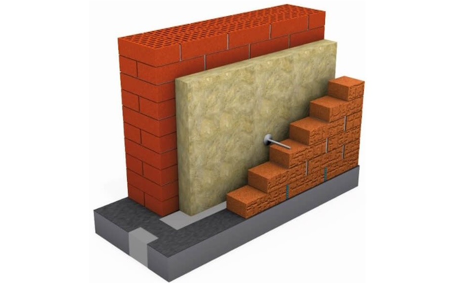 Утеплитель Технониколь Техноблок Стандарт, 3 шт/уп, 1200*600*200 мм