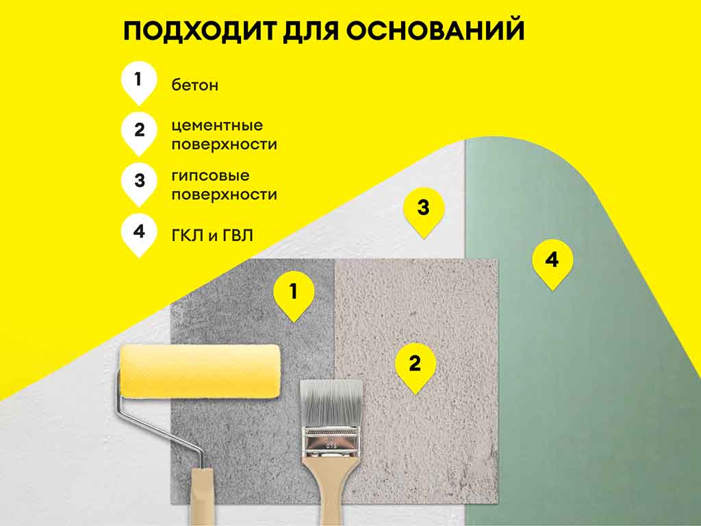 Полимерная мастика vetonit тек 822, серый, 4 кг