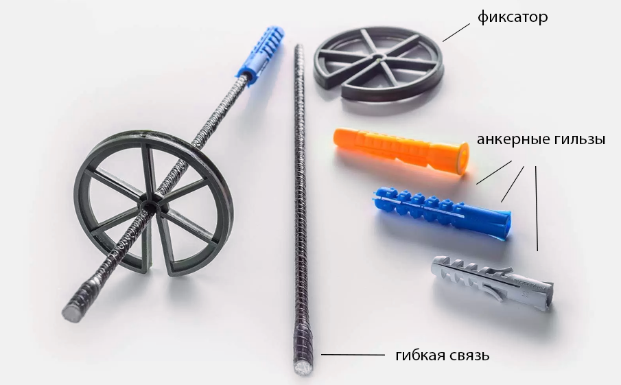 Композитная гибкая связь КГС(Р)-СК(Э)-100/6-1А(5) с одним анкерным уширением, 6*100 мм