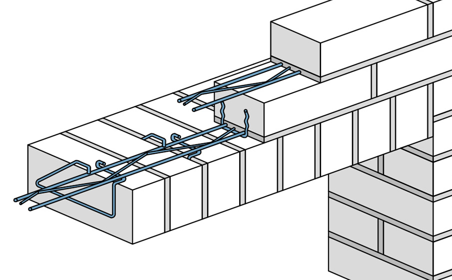 Система Baut для перемычки с кладкой на ребро внутрь