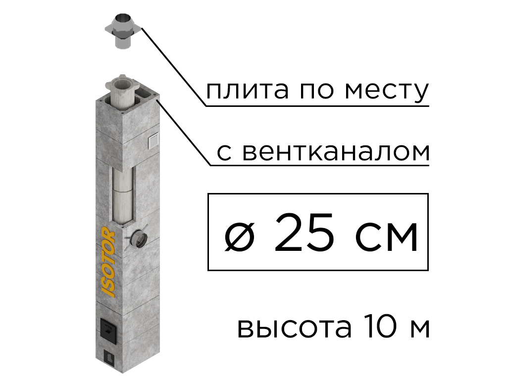 Дымоходная система ISOTOR 25 с вентканалом верхний комплект плита по месту, D 250 мм, высота 10 м