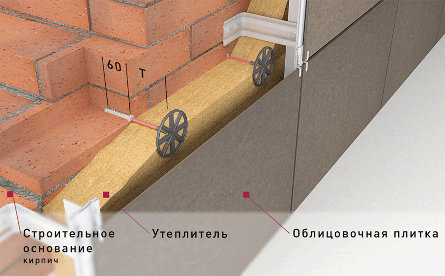 Фасадный дюбель Гален СПД-110-6 для крепления теплоизоляции, 6*110 мм