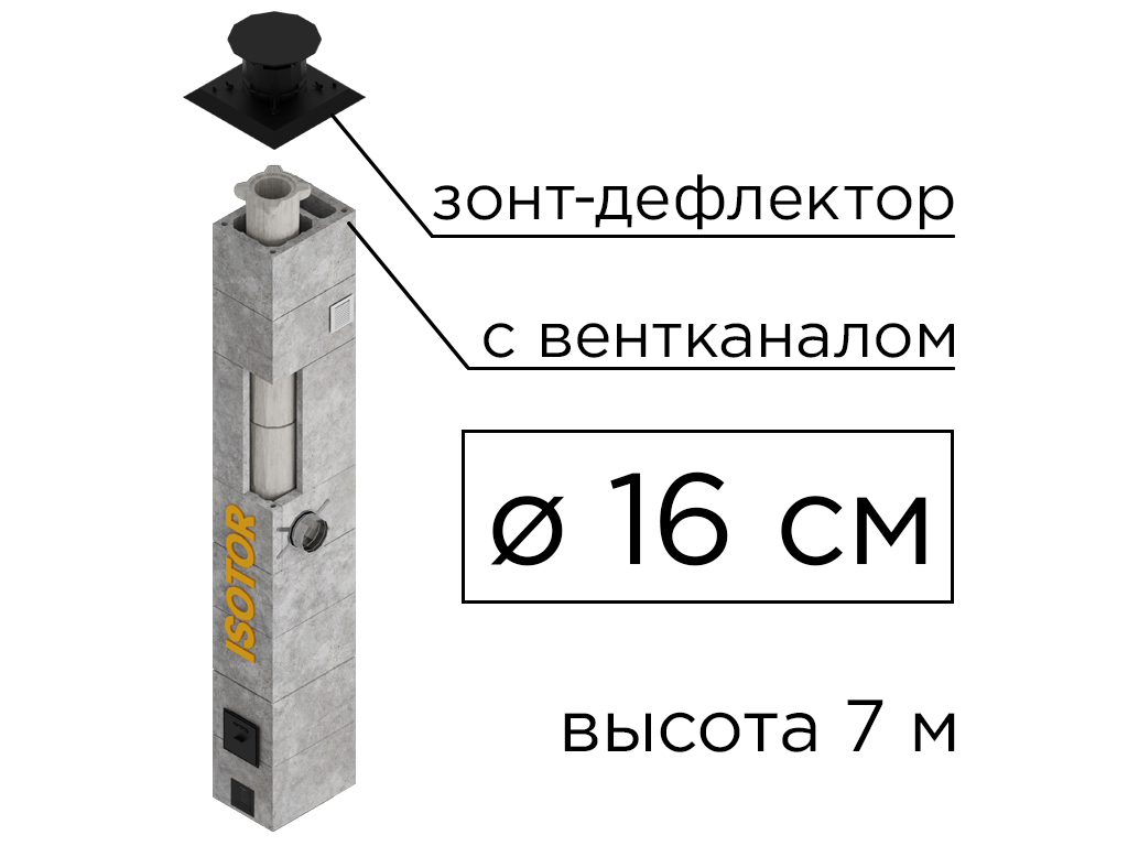 Дымоходная система ISOTOR 16 с вентканалом верхний комплект зонт-дефлектор, D 160 мм, высота 7 м