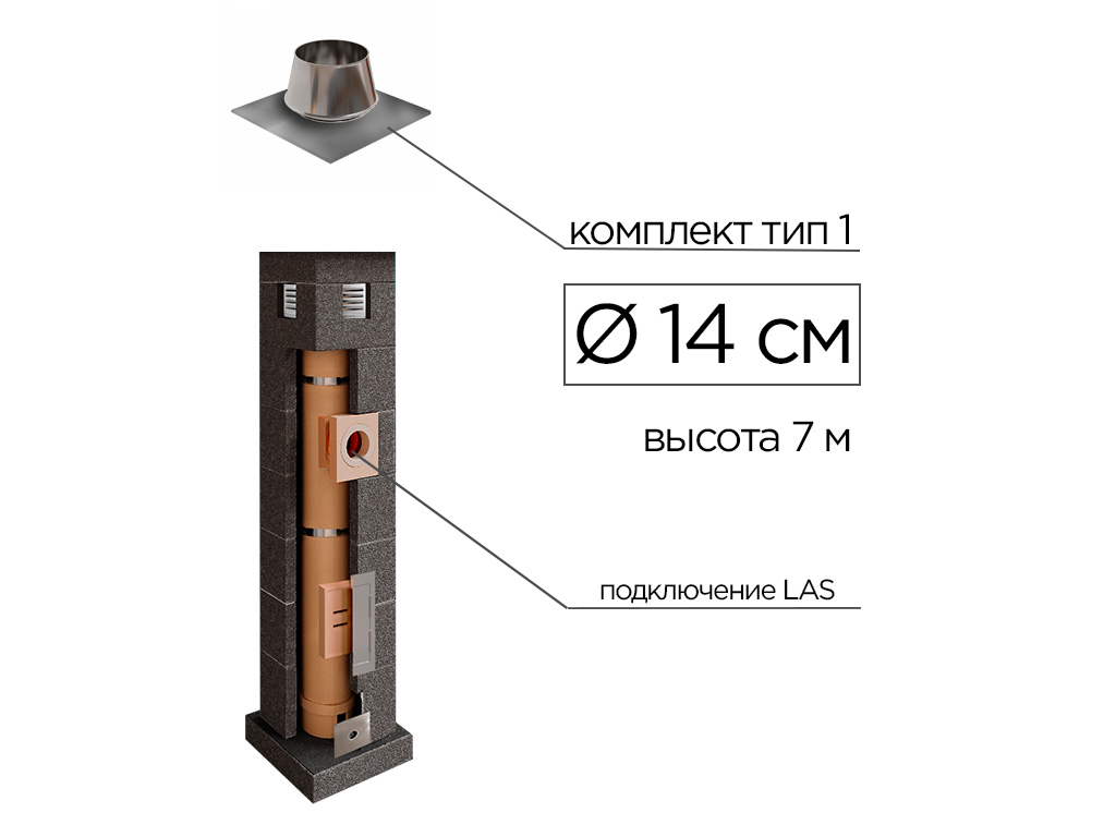 Дымоходная система КераСтиль Профи, тип 1, D 140 мм, высота 7 м