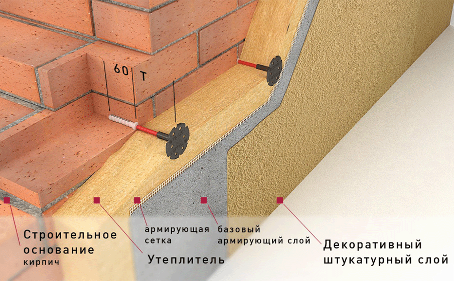 Дюбель строительный забивной для мокрого фасада Гален СДМ, 6*200 мм