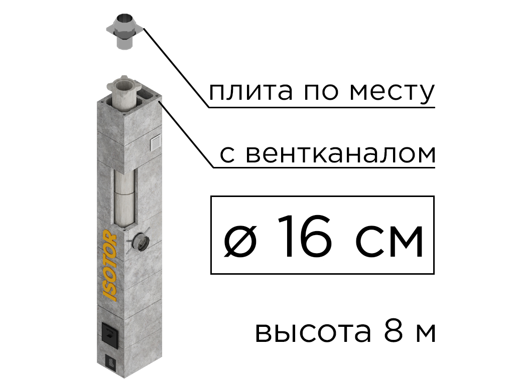 Дымоходная система ISOTOR 16 с вентканалом верхний комплект плита по месту, D 160 мм, высота 8 м