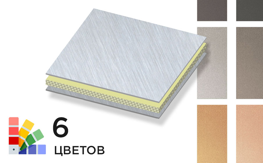 Алюминиевая композитная панель SIBALUX SBL A2 ANODIZED