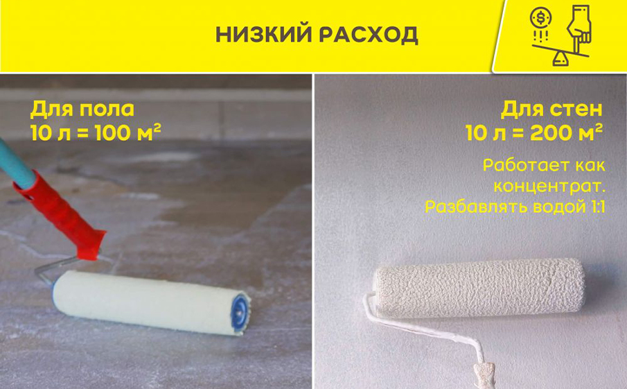 Грунтовка укрепляющая vetonit прим мульти универсал, 5 л