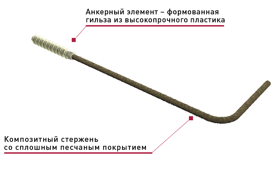 Гнутая гибкая связь Гален БПА-Г 400-6-Газобетон 6*400 мм для газо- и пенобетона