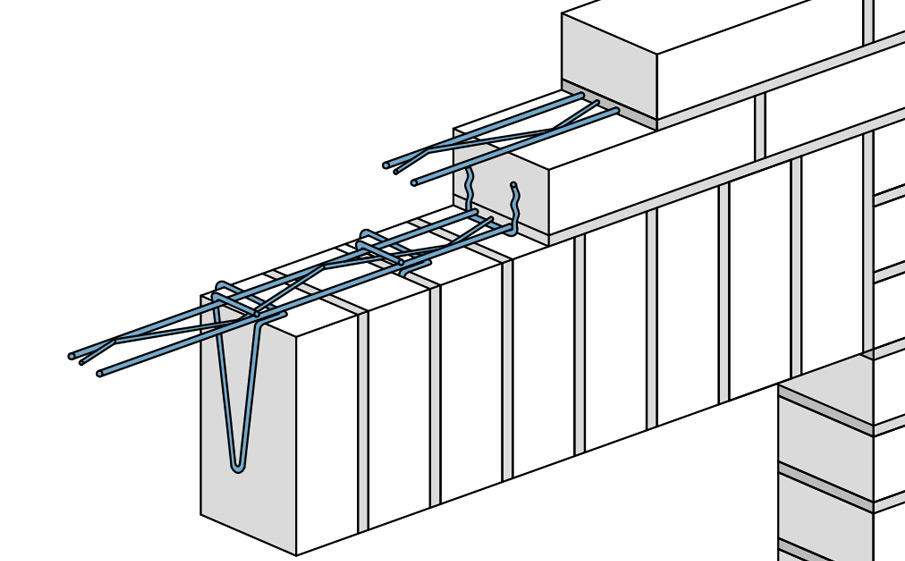 Система Baut для перемычки с вертикальной кладкой