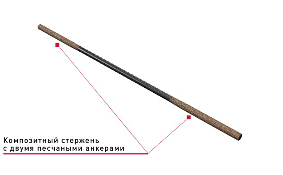 Гибкая связь-анкер Гален БПА-390-6-2П 6*390 мм для кирпичных стен