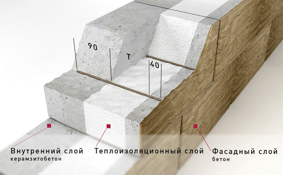 Гибкая связь-анкер Гален БПА-250-4-2П для кирпичной кладки в малоэтажном строительстве, 4*250 мм