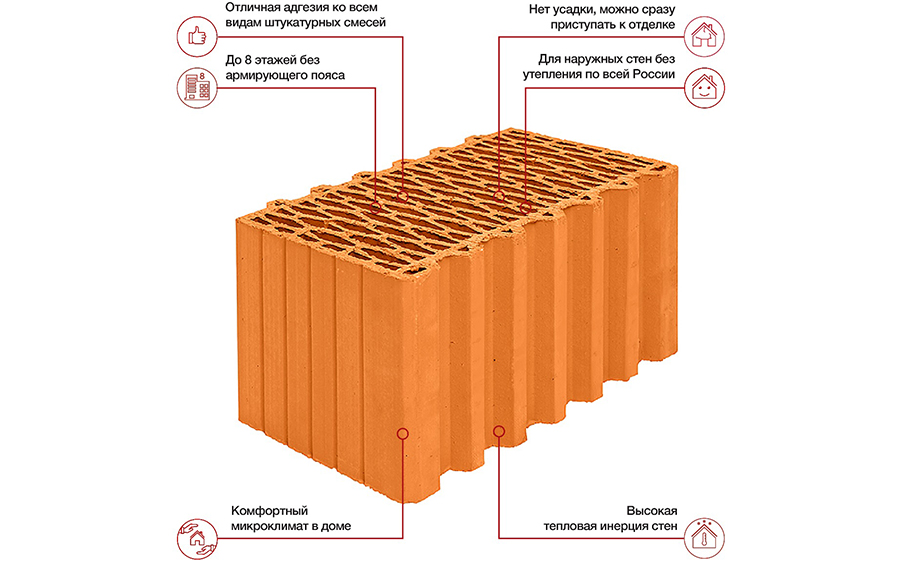 Керамический блок Porotherm 44 М100 12,35 НФ, 250*440*219 мм