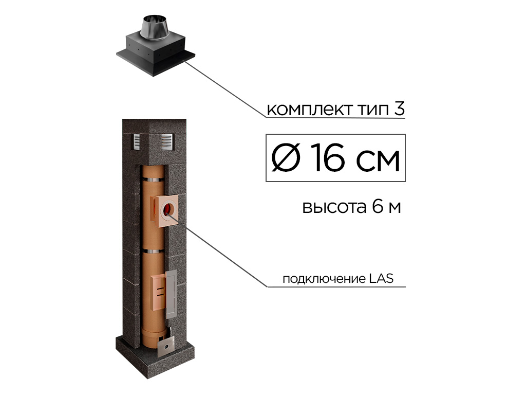 Дымоходная система КераСтиль Профи, тип 3, D 160 мм, высота 6 м