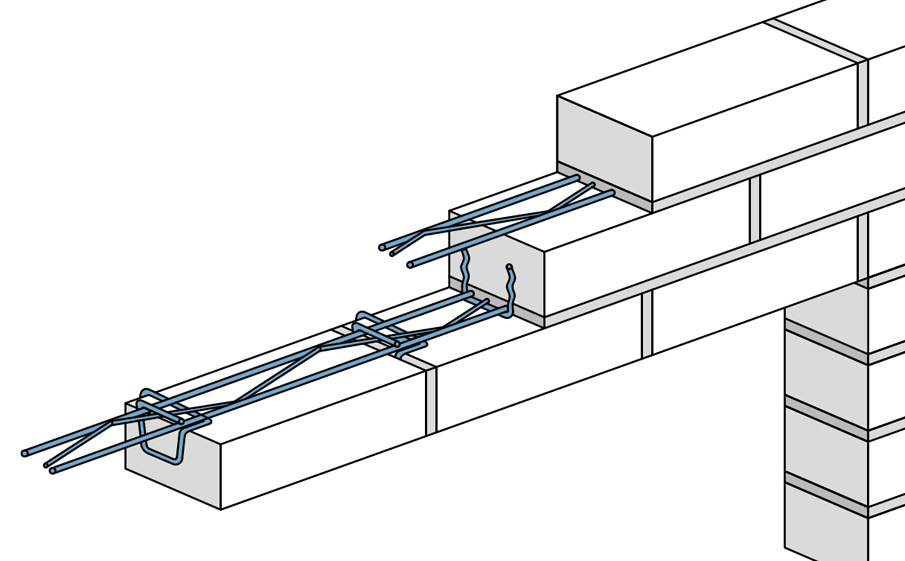 Система Baut для перемычки с горизонтальной кладкой