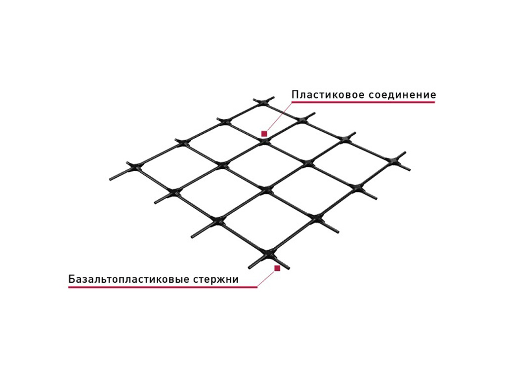 Армирующая композитная сетка Гален Rockmesh, 1,2*6 м
