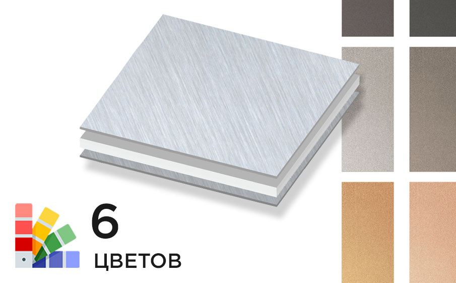 Алюминиевая композитная панель SIBALUX РФ Плюс ANODIZED