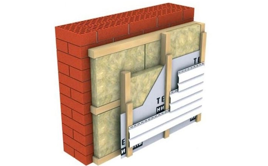 Утеплитель Технониколь Техноблок Стандарт, 6 шт/уп, 1200*600*80 мм