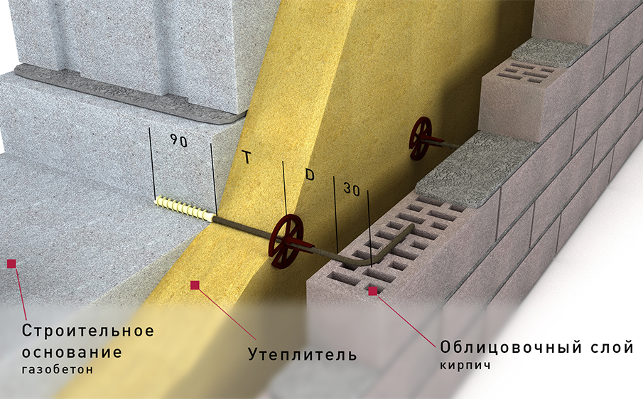 Гнутая гибкая связь Гален БПА-Г 400-6-Газобетон 6*400 мм для газо- и пенобетона