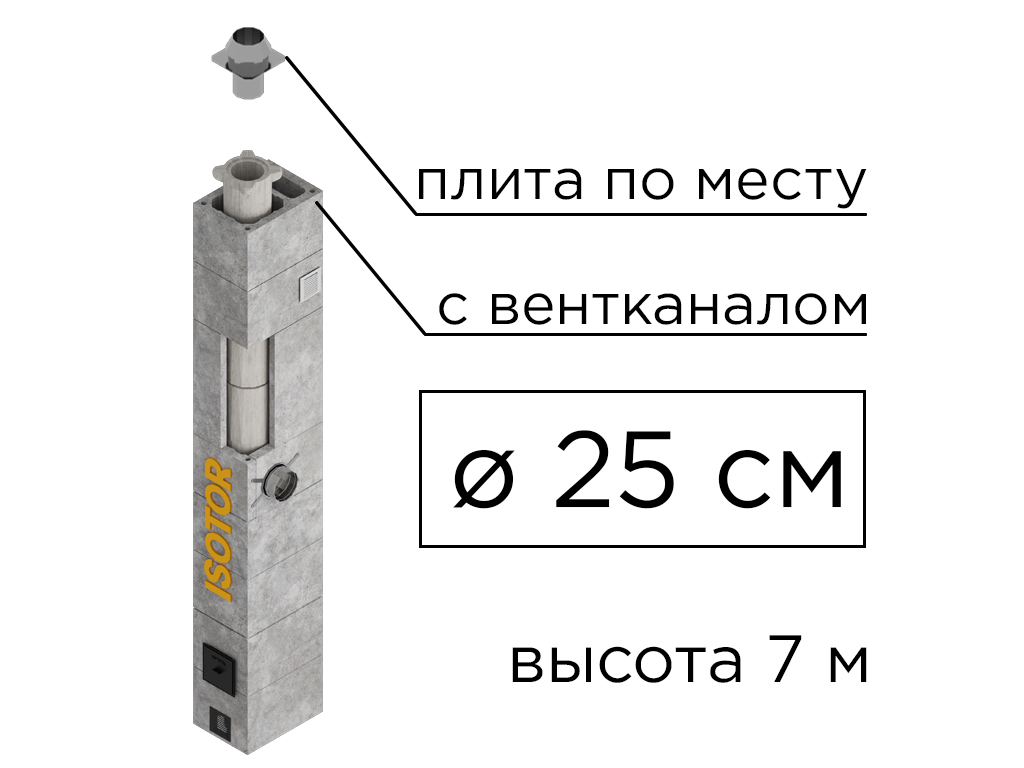 Дымоходная система ISOTOR 25 с вентканалом верхний комплект плита по месту, D 250 мм, высота 7 м