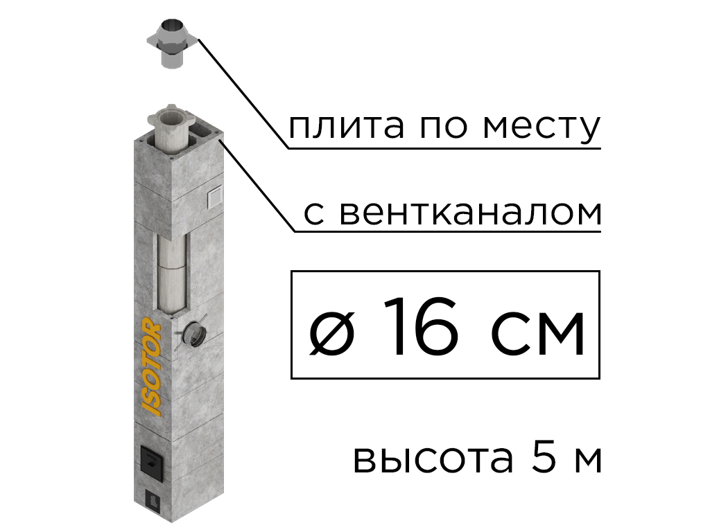 Дымоходная система ISOTOR 16 с вентканалом верхний комплект плита по месту, D 160 мм, высота 5 м