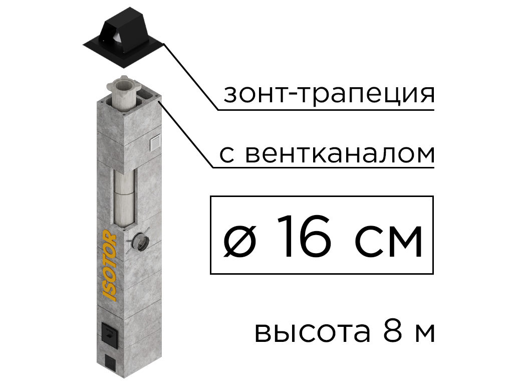 Дымоходная система ISOTOR 16 с вентканалом верхний комплект зонт-трапеция, D 160 мм, высота 8 м