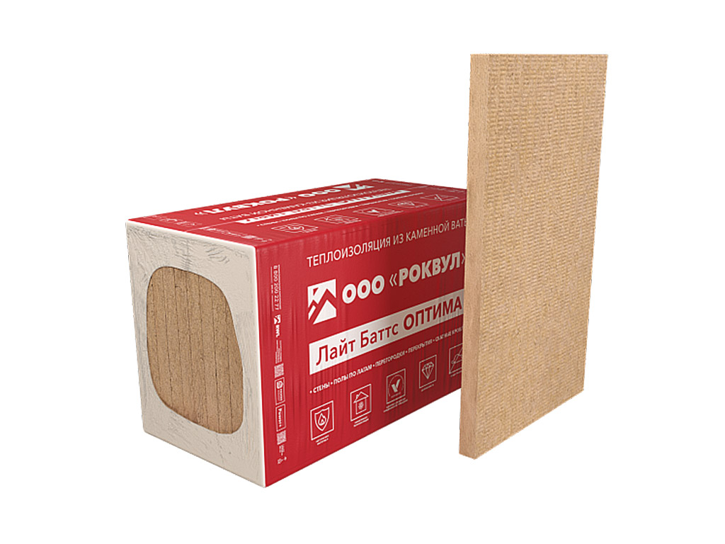 Утеплитель РОКВУЛ ЛАЙТ БАТТС ОПТИМА, 5 шт/уп, 1000*600*100 мм