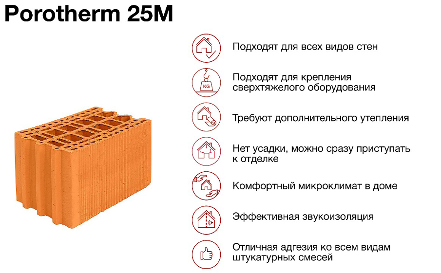 Керамический блок Porotherm 25M М100 10,53 НФ, 375*250*219 мм