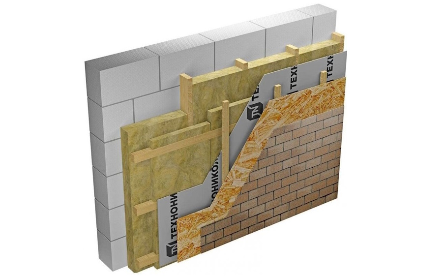 Утеплитель Технониколь Техноблок Стандарт, 3 шт/уп, 1200*600*80 мм