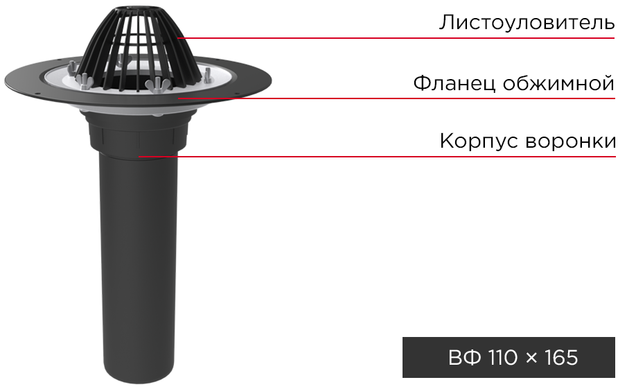 Система водоотвода с плоской кровли Termoclip ВФ 110*165 мм