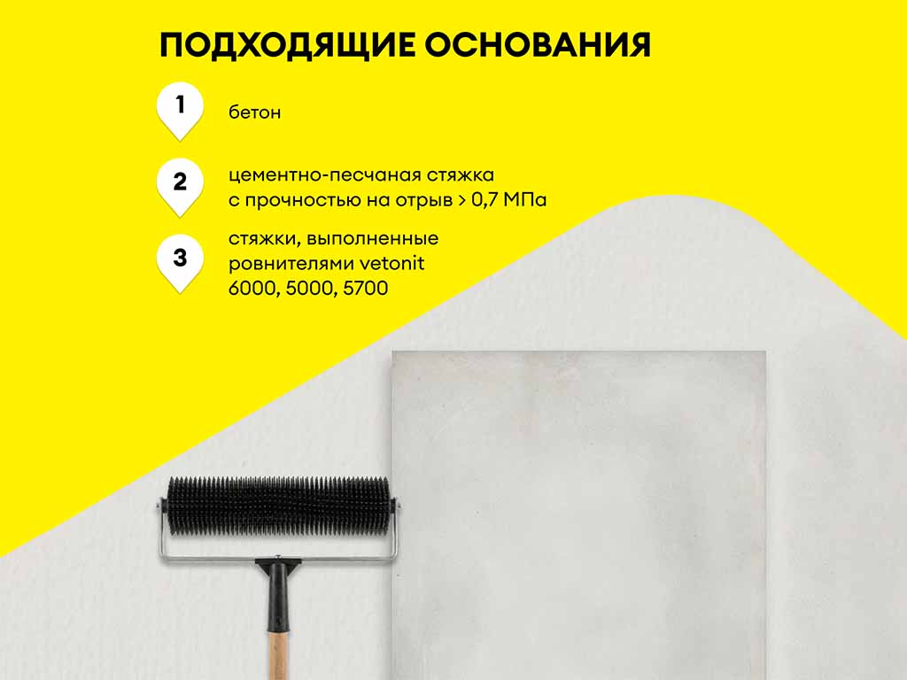 Универсальный наливной пол vetonit фаст 4000, серый, 20 кг