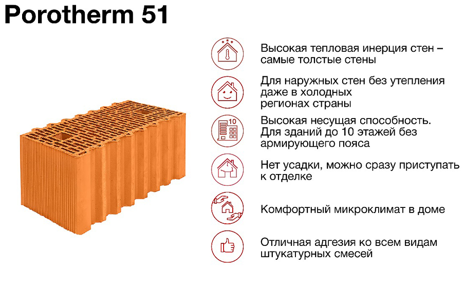 Керамический блок Porotherm 51 М100 14,3 НФ, 250*510*219 мм