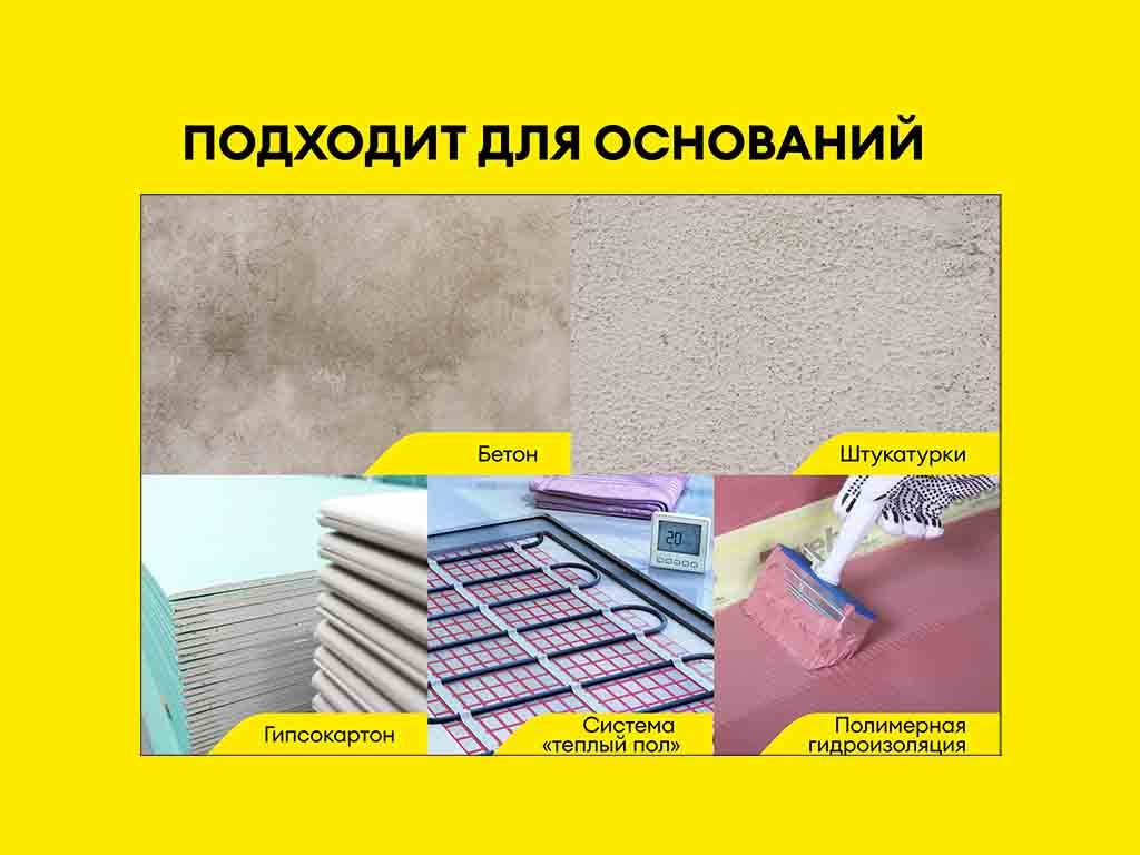 Плиточный цементный клей vetonit гранит фикс С2, 25 кг