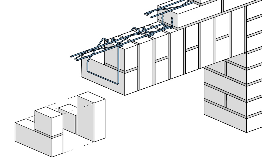 Система Baut для перемычки с комбинированной кладкой