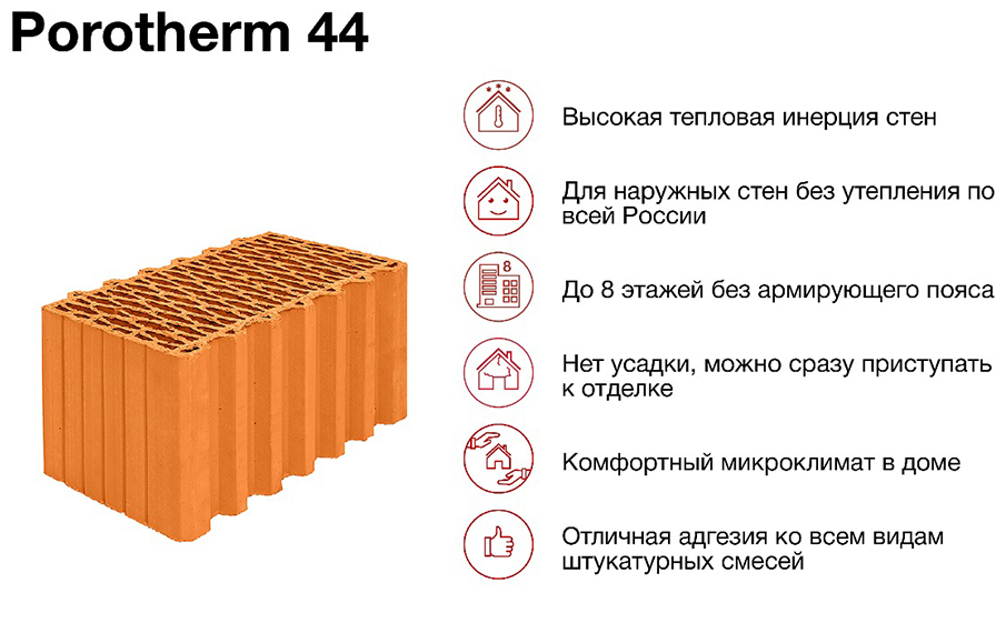 Керамический блок Porotherm 44 М100 12,35 НФ, 250*440*219 мм