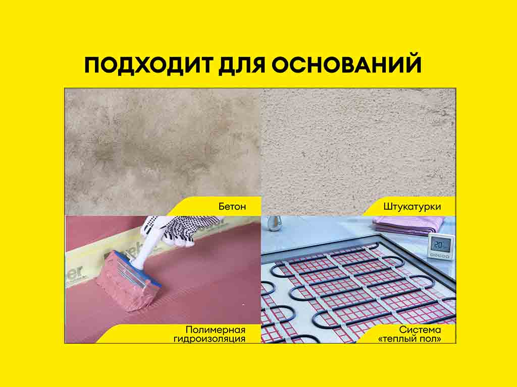 Цементный плиточный клей vetonit изи фикс+ (легкая фиксация+) 25 кг
