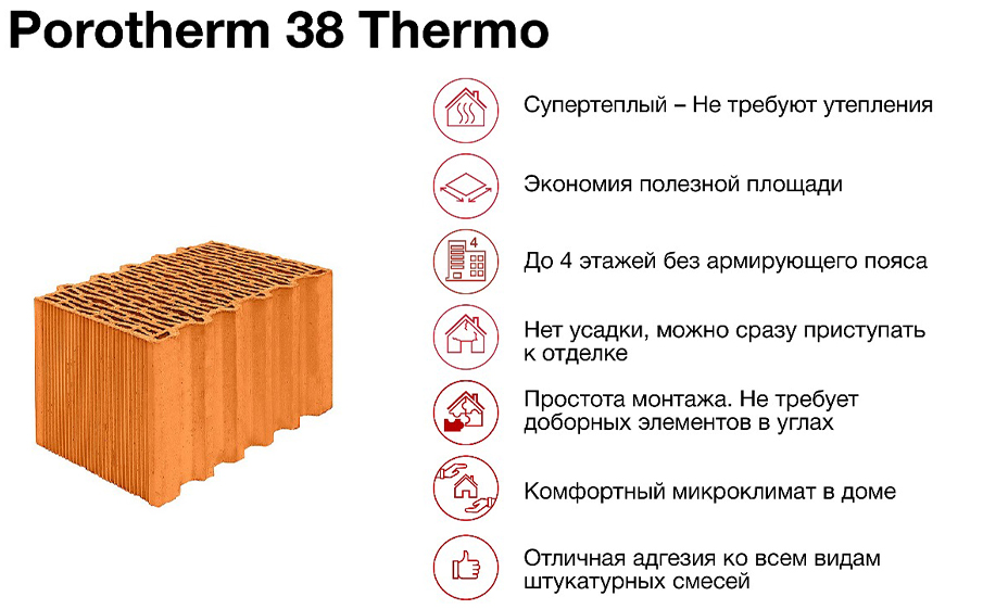 Керамический блок Porotherm 38 Thermo М75 10,67 НФ, 250*380*219 мм