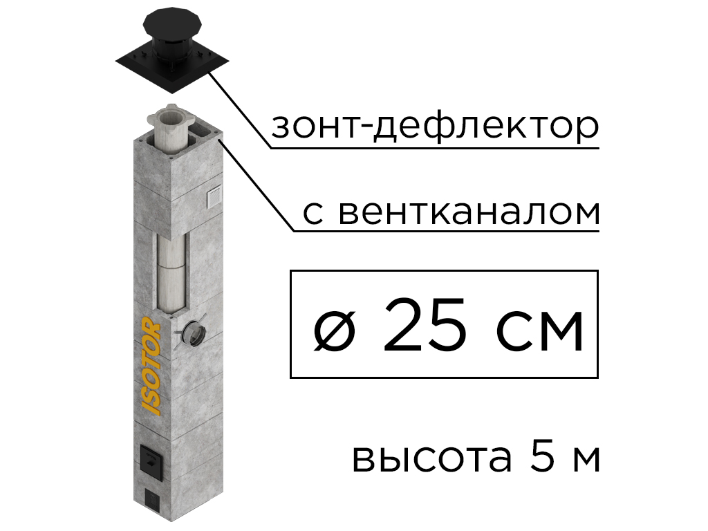 Дымоходная система ISOTOR 25 с вентканалом верхний комплект зонт-дефлектор, D 250 мм, высота 5 м