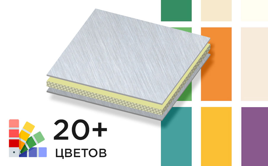 Алюминиевая композитная панель SIBALUX SBL A2 SOLID COLORS