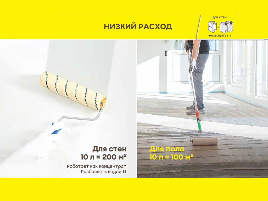 Грунтовка укрепляющая vetonit прим мульти универсал, 10 л