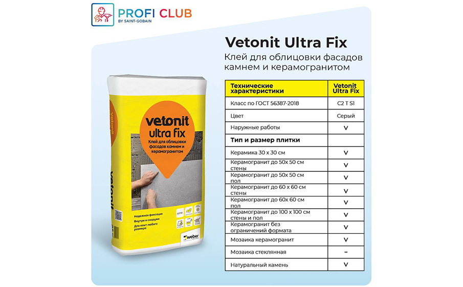 Плиточный цементный клей vetonit ultra fix, 25 кг