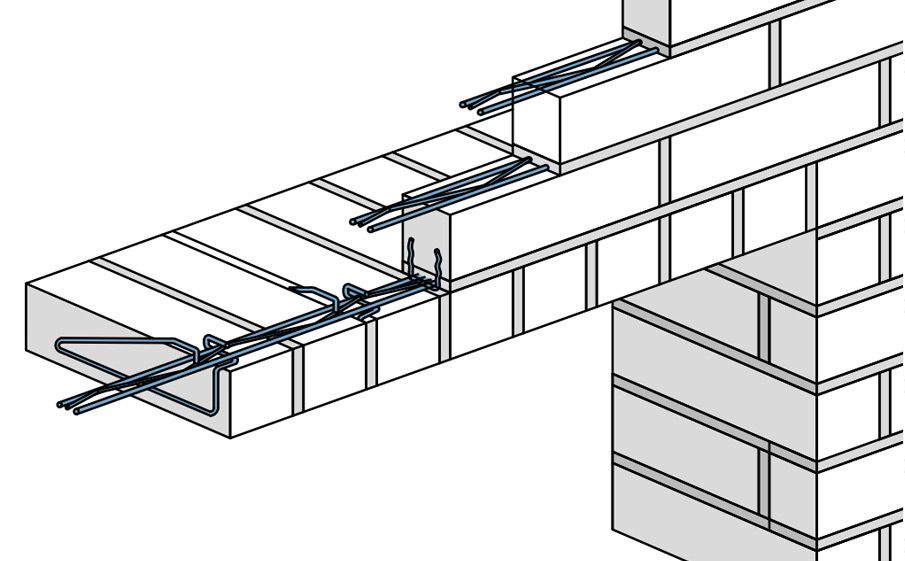 Система Baut для перемычки с кладкой на ребро внутрь из тонкого кирпича