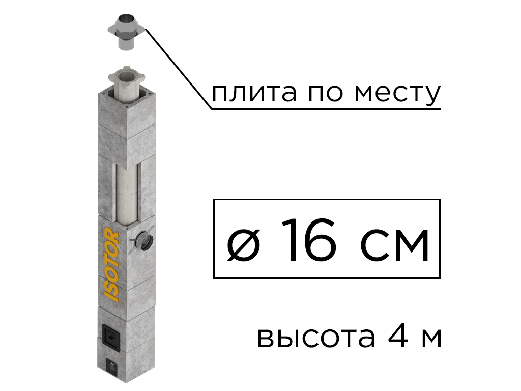Дымоходная система ISOTOR 16 верхний комплект плита по месту, D 160 мм, высота 4 м