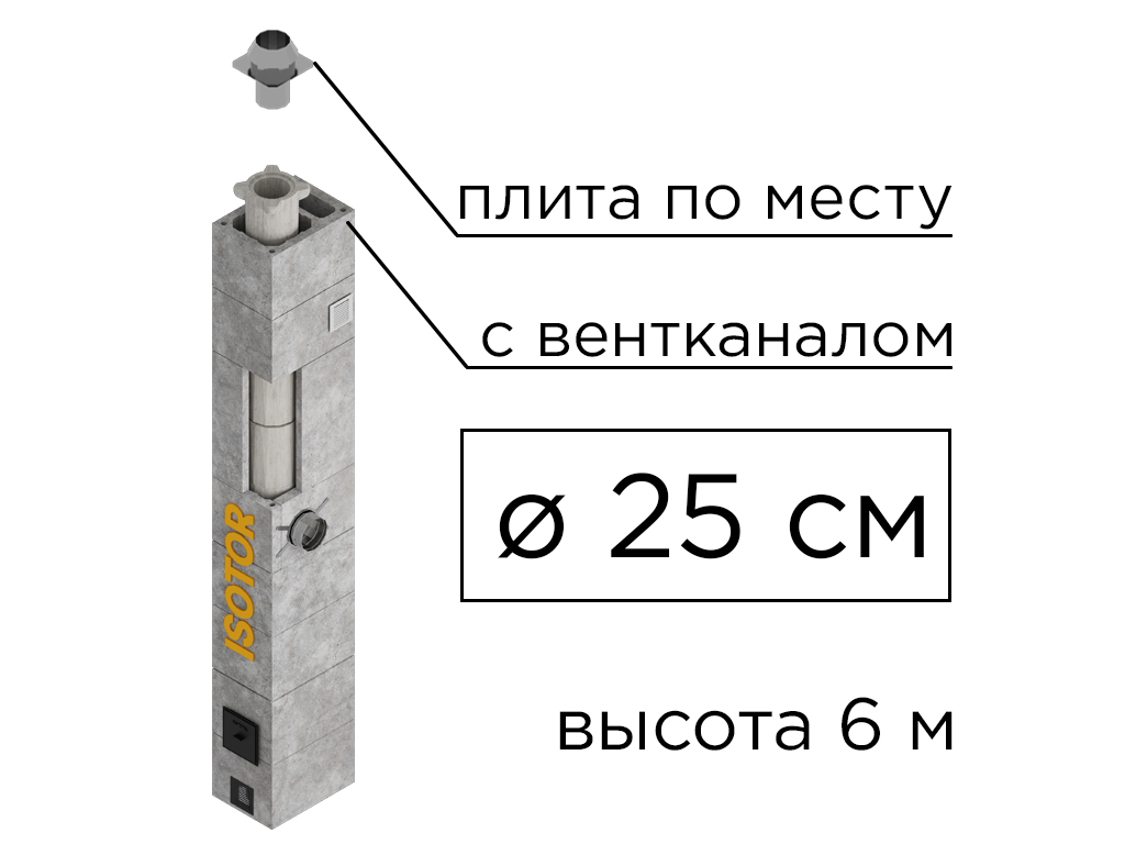 Дымоходная система ISOTOR 25 с вентканалом верхний комплект плита по месту, D 250 мм, высота 6 м
