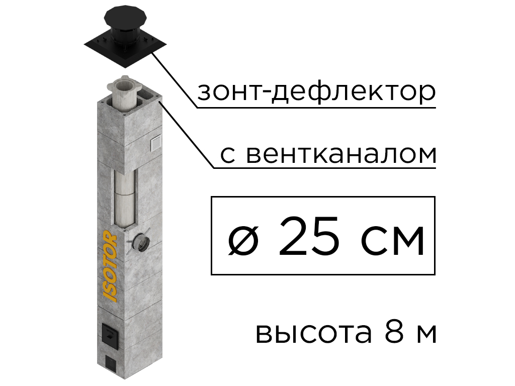 Дымоходная система ISOTOR 25 с вентканалом верхний комплект зонт-дефлектор, D 250 мм, высота 8 м