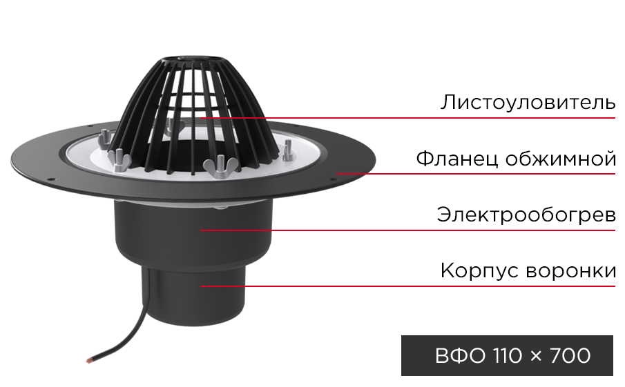 Система водоотвода с плоской кровли Termoclip ВФО 110*700 мм