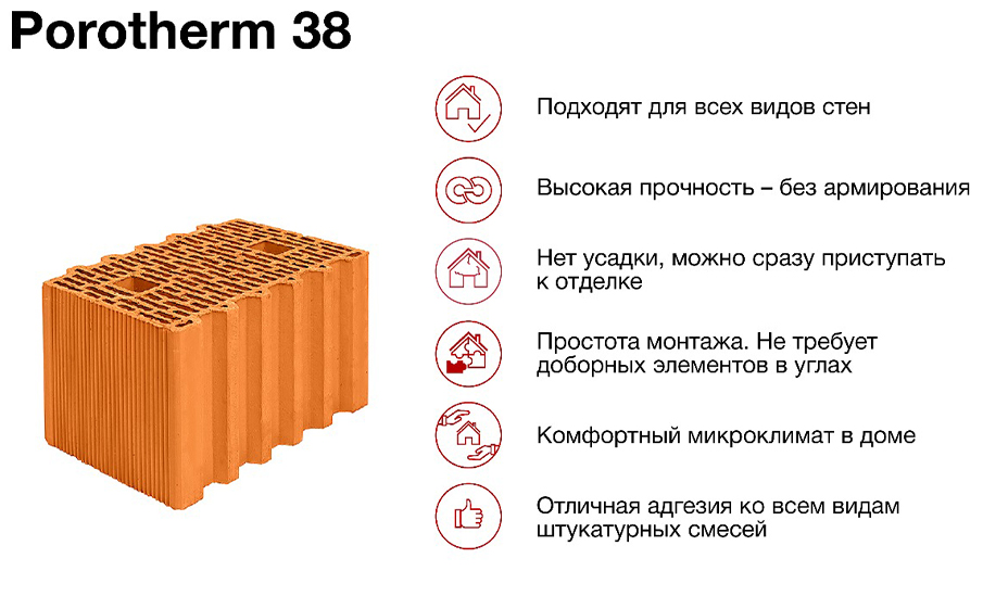 Керамический блок Porotherm 38 М100 10,67 НФ, 250*380*219 мм
